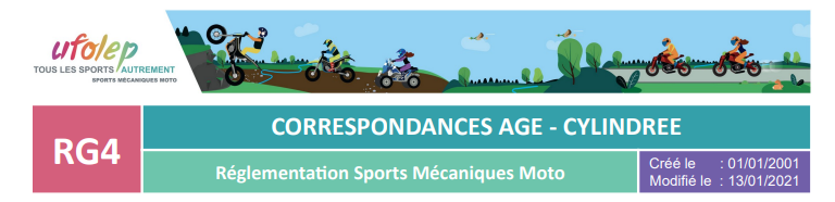 Logo ages et cylindrées